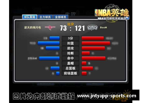 NBA超级数据揭秘：探索背后的技术与统计分析革新