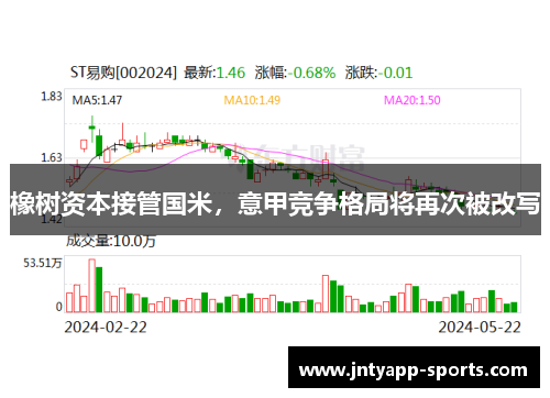 橡树资本接管国米，意甲竞争格局将再次被改写